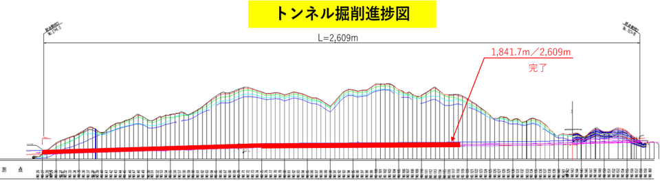 2024.10月度　進捗状況(平面図)