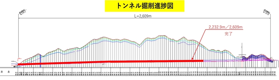 2025.3月度　進捗状況(平面図)