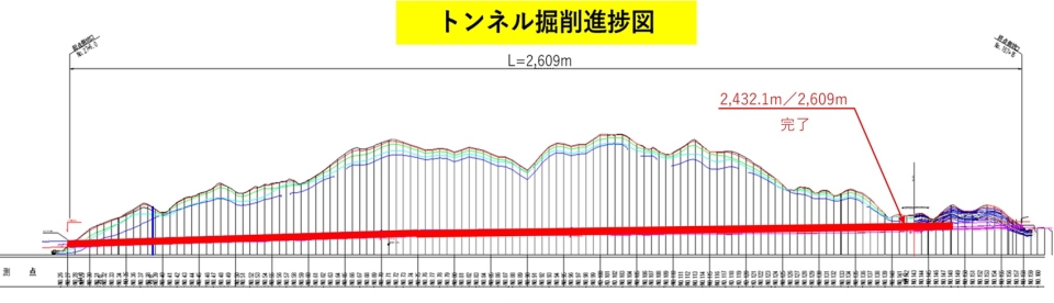 2025.5月度　進捗状況(平面図)