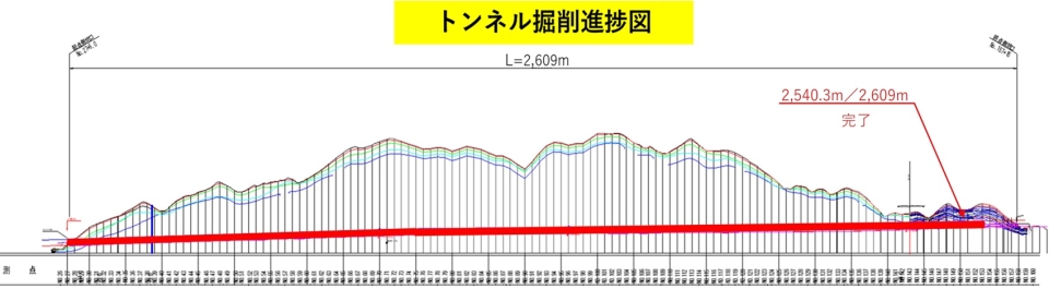 2025.6月度　進捗状況(平面図)