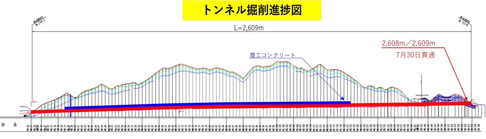 2026.1月度　進捗状況(平面図)