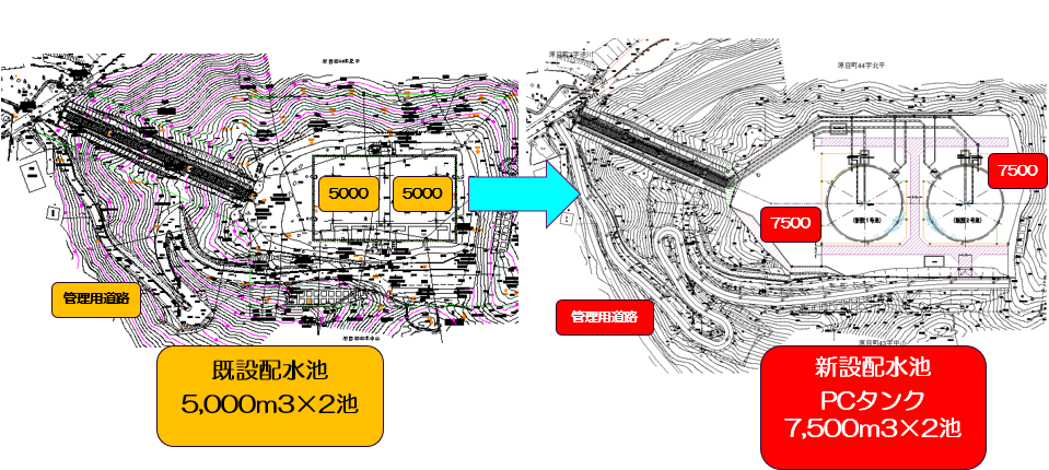 更新計画図